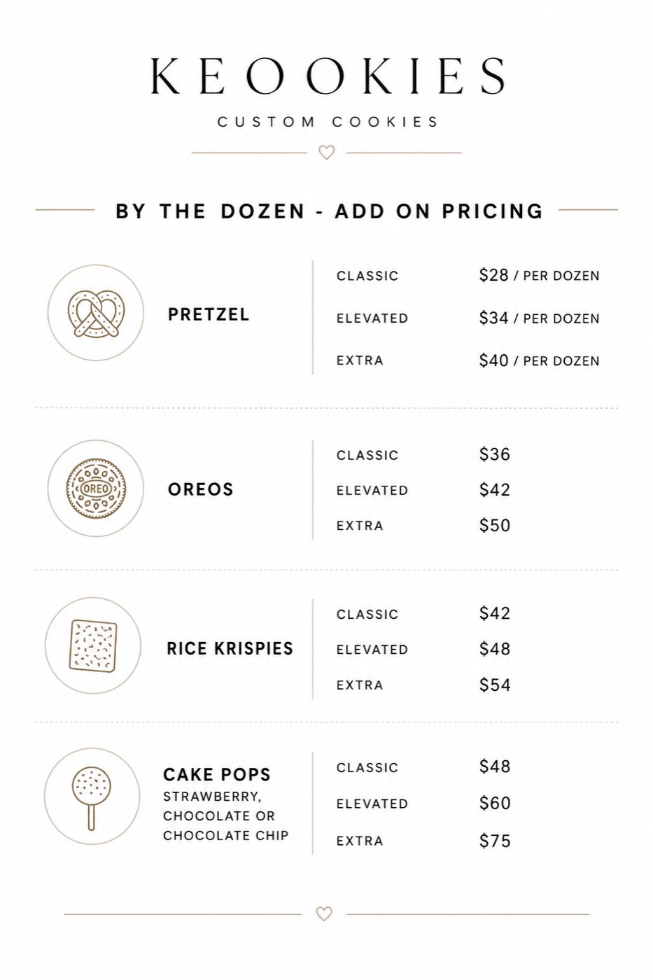 Keookies by-the-dozen add-on pricing — pretzels, Oreos, rice krispies, cake pops