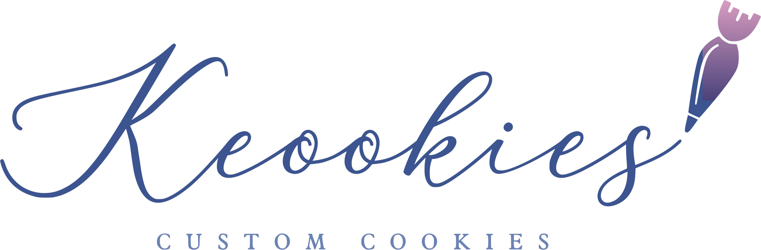 Keookies