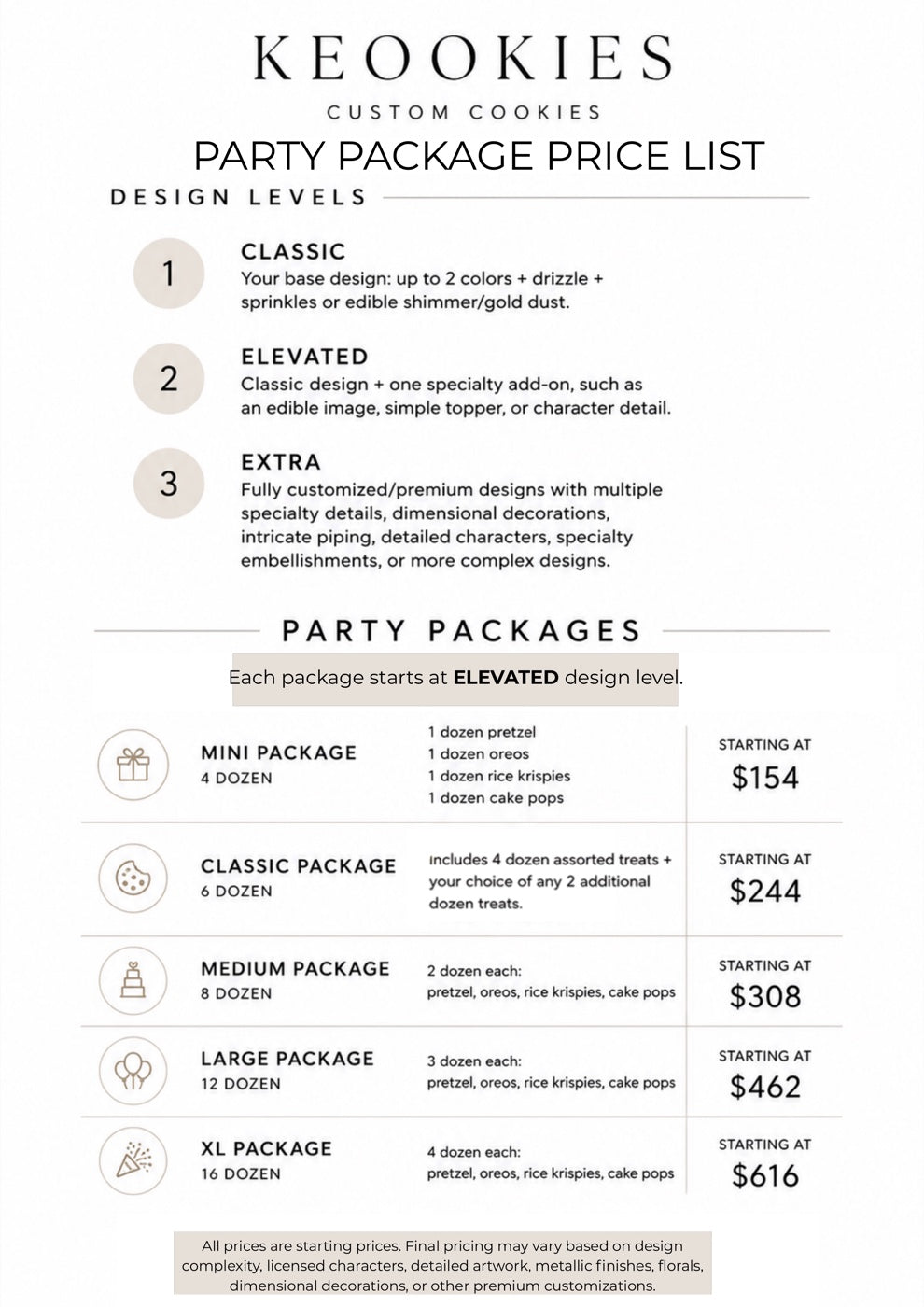 Keookies party package price list — design levels and package tiers